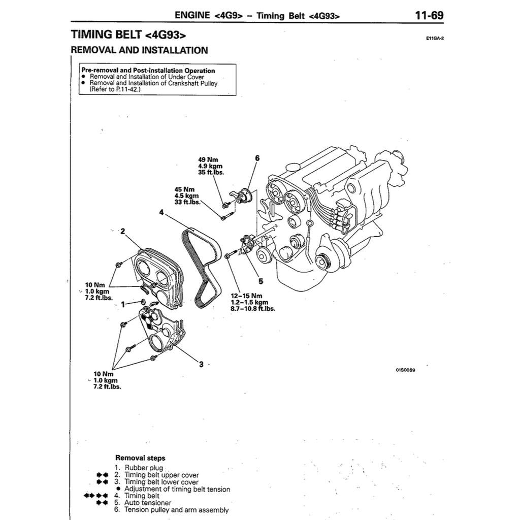 PROTON WIRA VDO / MMC 1993-2009 Full Manual Set – / MITSUBISHI COLT/LANCER (1992-1995) Repair & Maintenance Manual