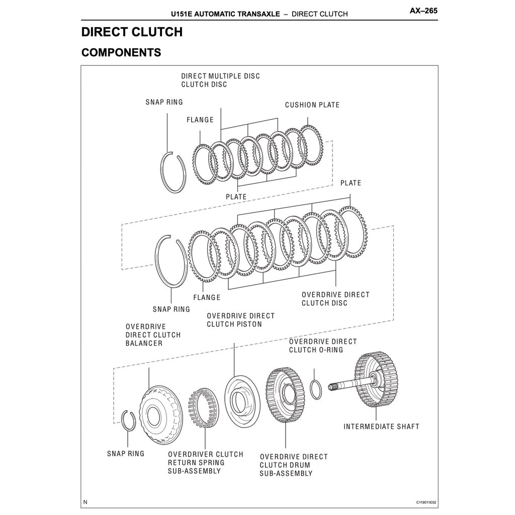 LEXUS RX330 XU30 2004-2009 Full Manual Set – Repair & Maintenance Manual