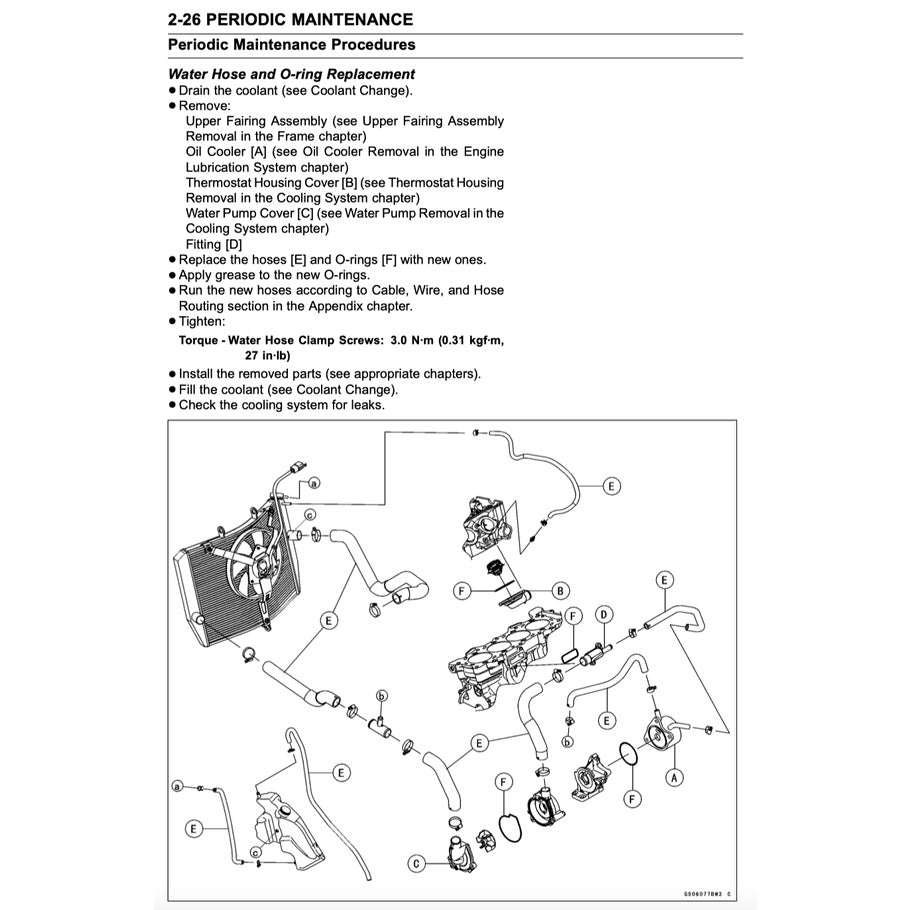 KAWASAKI ZX-6R /636 2013-2016 Full Manual Set – Repair & Maintenance Manual and User Handbook