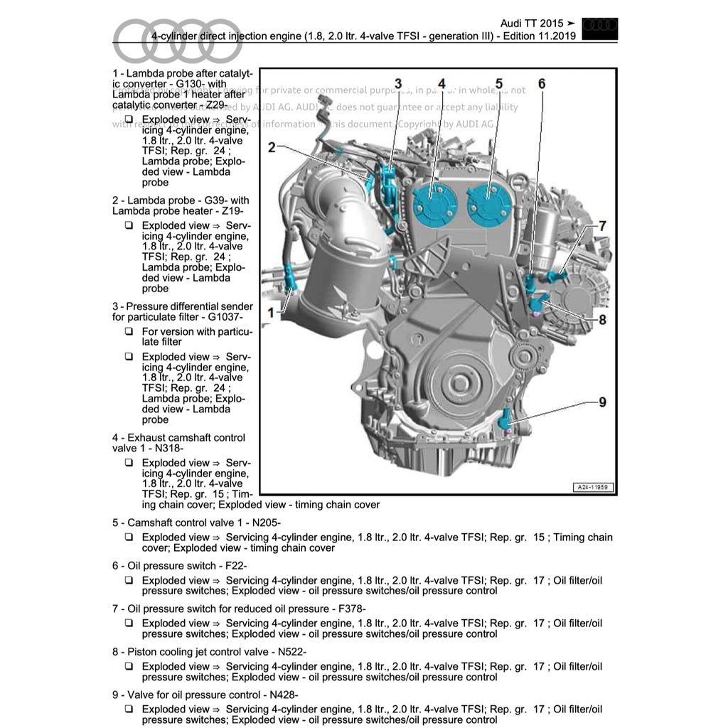 AUDI TT MK3 2015-2023 Full Manual Set – Repair & Maintenance Manual