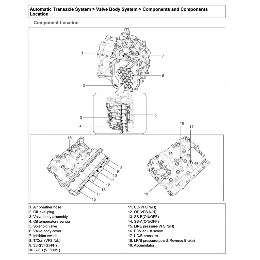 HYUNDAI TUCSON ix35 LM 2010-2015 Full Manual Set – Repair & Maintenance Manual