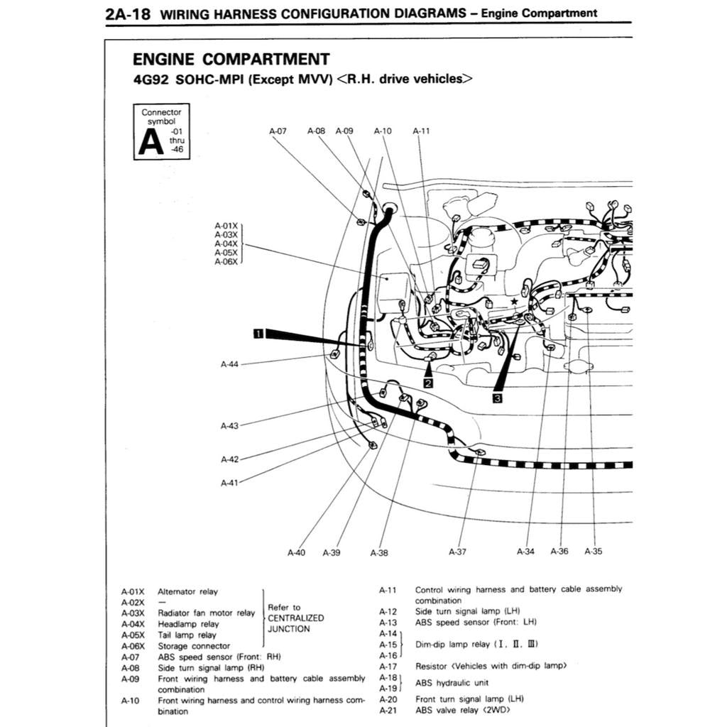 PROTON WIRA VDO / MMC 1993-2009 Full Manual Set – / MITSUBISHI COLT/LANCER (1992-1995) Repair & Maintenance Manual