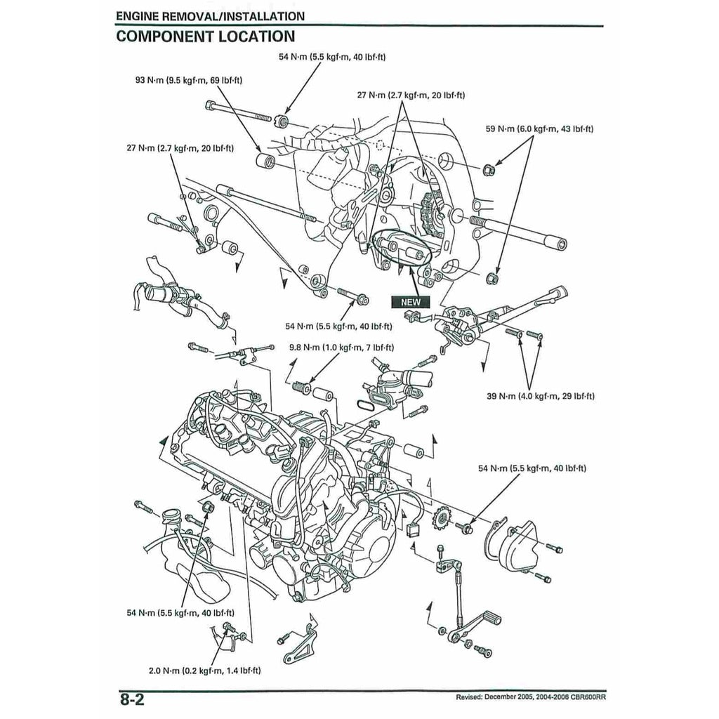 HONDA CBR600RR 2003-2006 Full Manual Set – Repair & Maintenance Manual and Spare Parts Catalog and User Handbook - CBR 600 RR