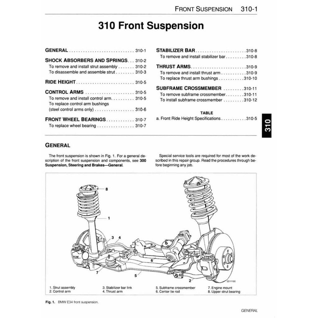 BMW 5 SERIES E34 1989-1995 Full Manual Set – Repair & Maintenance Manual