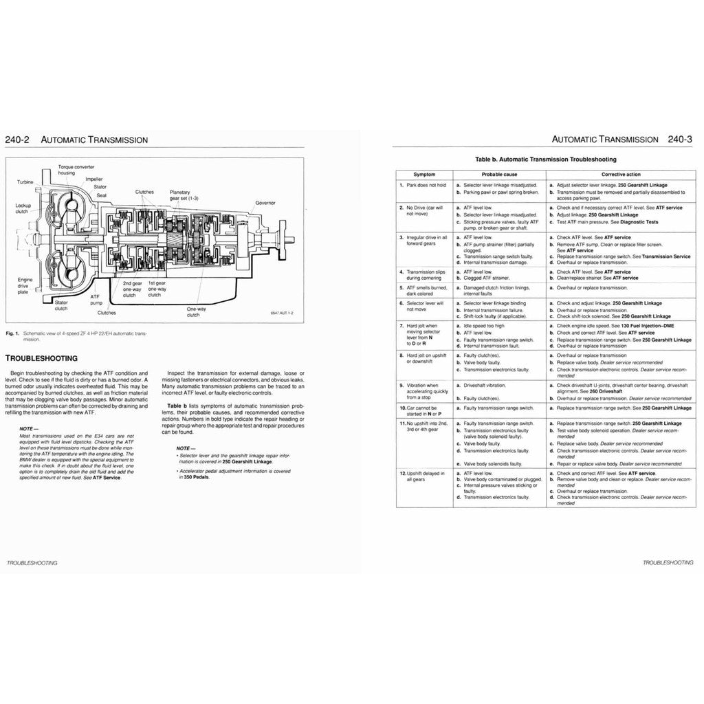 BMW 5 SERIES E34 1989-1995 Full Manual Set – Repair & Maintenance Manual