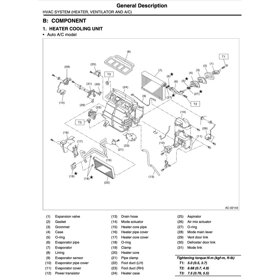 SUBARU FORESTER SH 2009-2013 Full Manual Set – Repair & Maintenance Manual