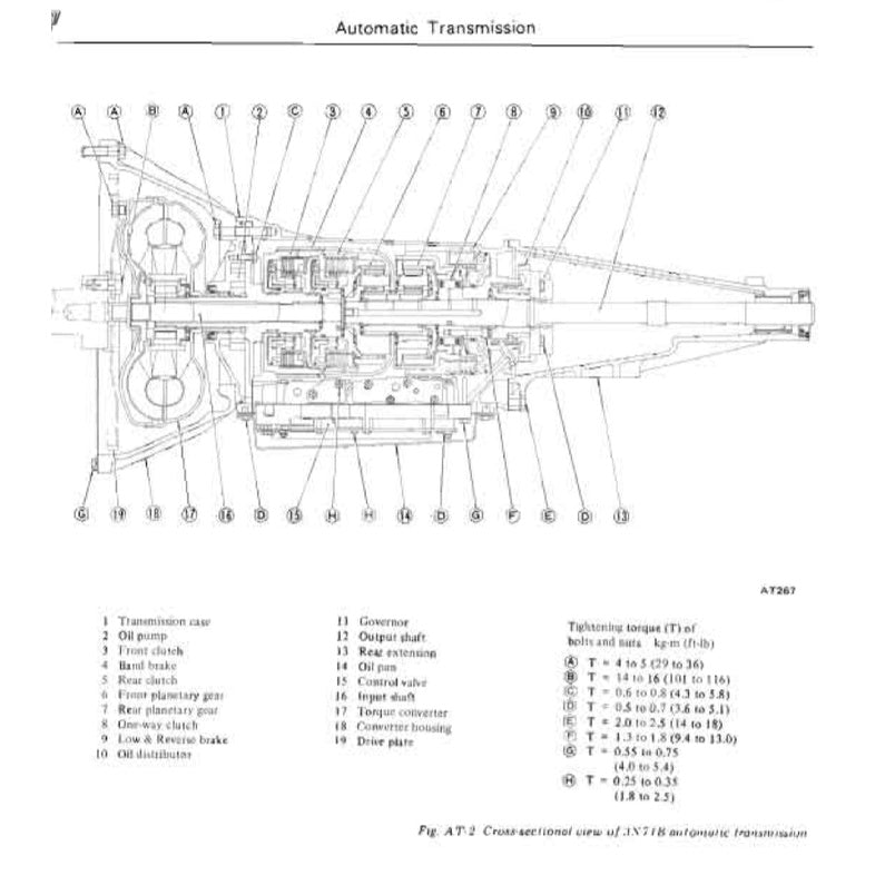 DATSUN 260Z S30 1974-1978 Full Manual Set – Repair & Maintenance Manual and Spare Parts Catalog