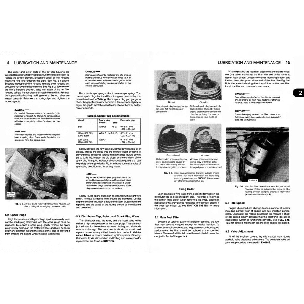 BMW 3 Series E30 1984-1990 Full Manual Set – WORKSHOP REPAIR SERVICE MANUAL
