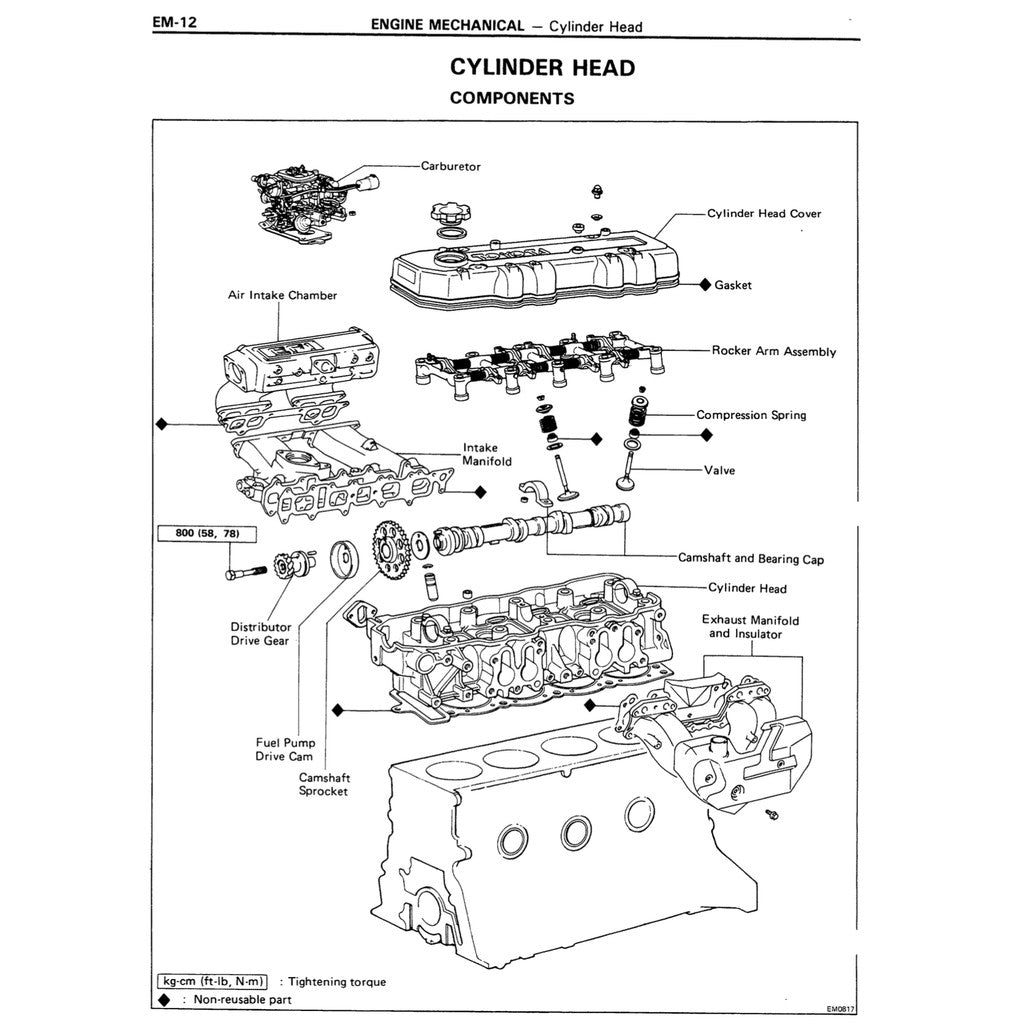TOYOTA HILUX N80/90/100/110 1988-1997 Full Manual Set – SERVICE REPAIR WORKSHOP MANUAL