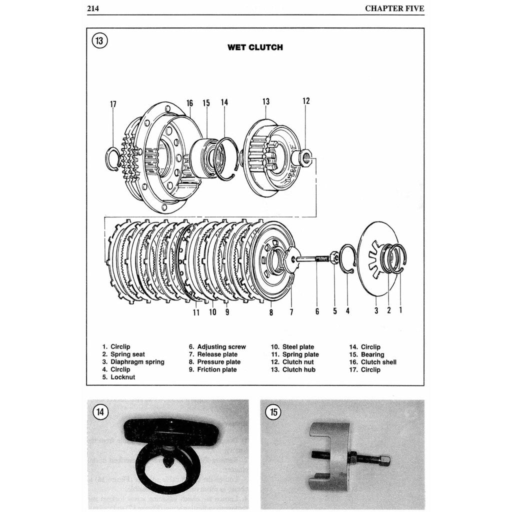 HARLEY DAVIDSON FXD DYNA GLIDE 1991-1998 Full Manual Set – Repair & Maintenance Manual and Spare Parts Catalog - CLYMER