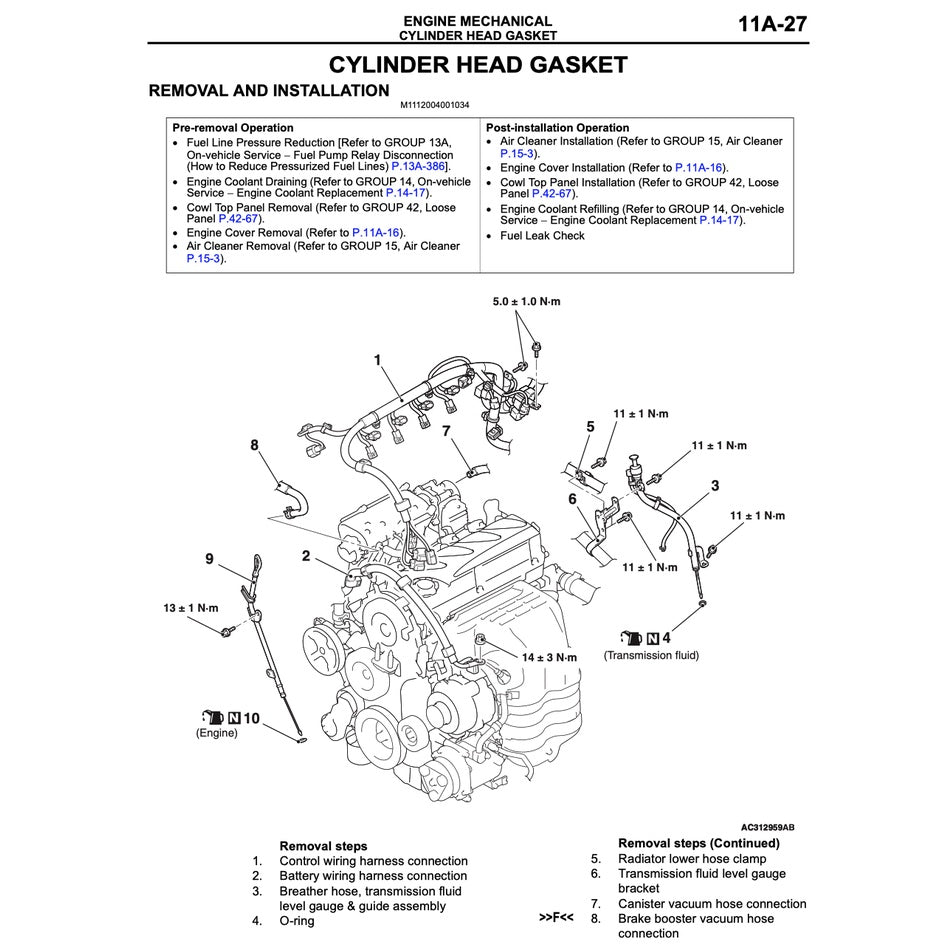 MITSUBISHI GRANDIS 2003-2011 Full Manual Set – Repair & Maintenance Manual