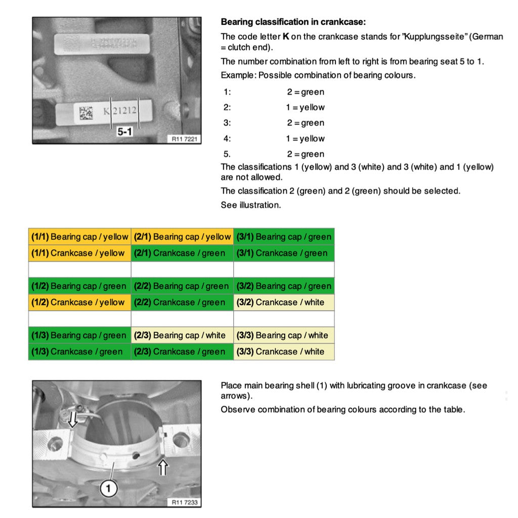 BMW X1 E84 2009-2015 Full Manual Set – Repair & Maintenance Manual