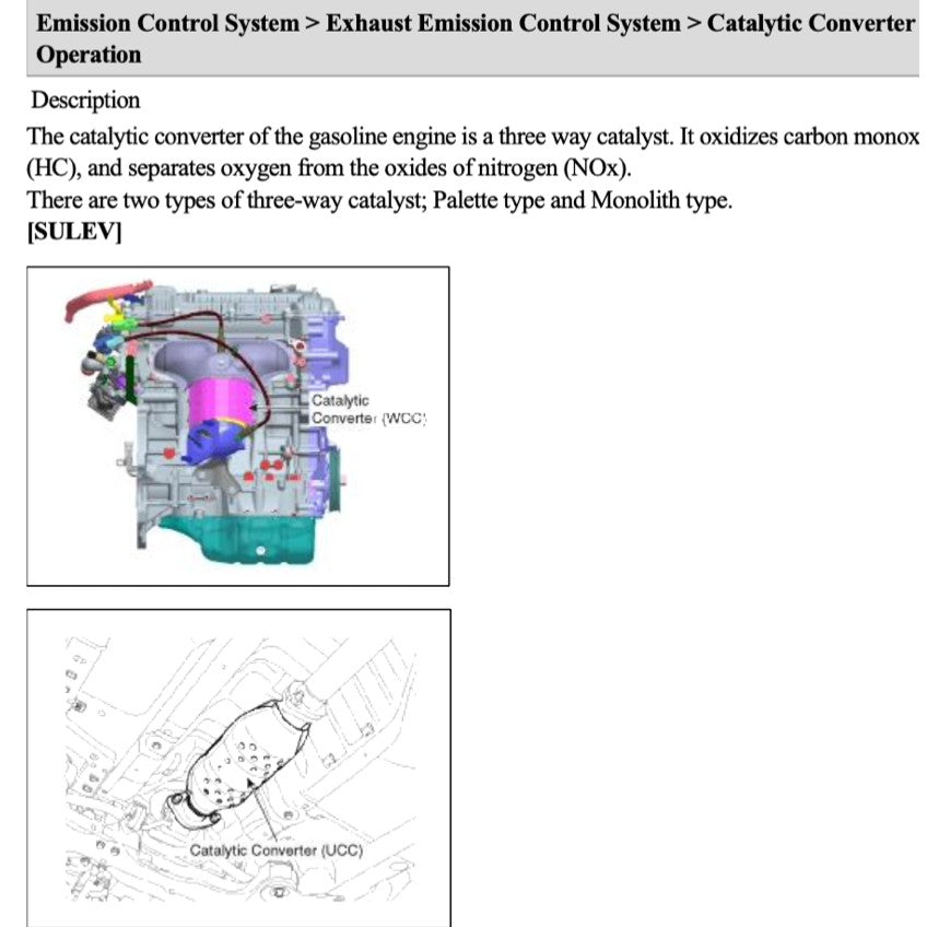 HYUNDAI ELANTRA 2010-2015 Full Manual Set – Repair & Maintenance Manual