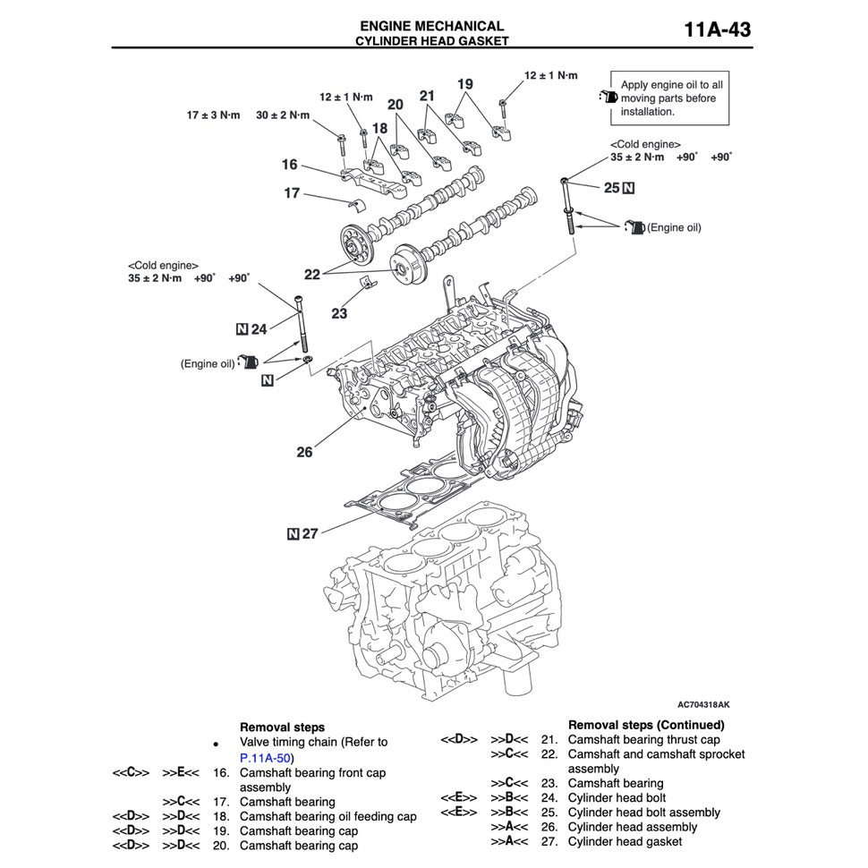 MITSUBISHI OUTLANDER III GF 2013-2018 Full Manual Set – Repair & Maintenance Manual