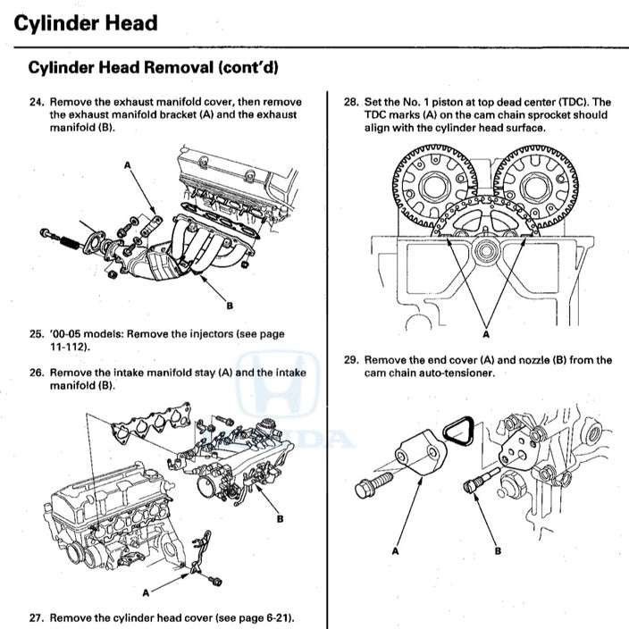 HONDA S2000 AP1/AP2 1999-2008 Full Manual Set – Repair & Maintenance Manual