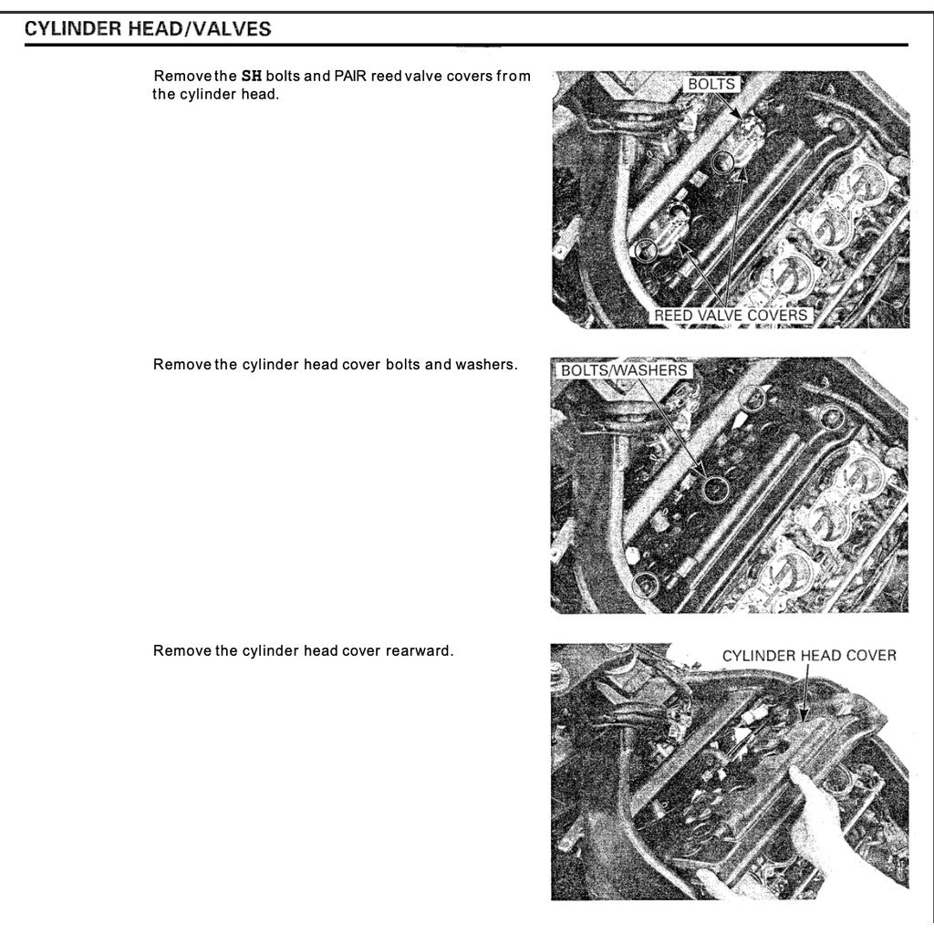HONDA CBR954RR FIREBLADE 2002-2003 Full Manual Set – SERVICE REPAIR MANUAL and Spare Parts Catalog and User Handbook