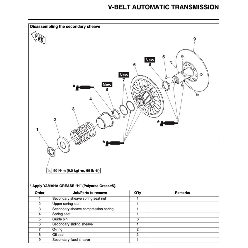 TMAX YAMAHA TMAX 530D/A ABS 2017-2019 Full Manual Set – Repair & Maintenance Manual and Spare Parts Catalog and User Handbook