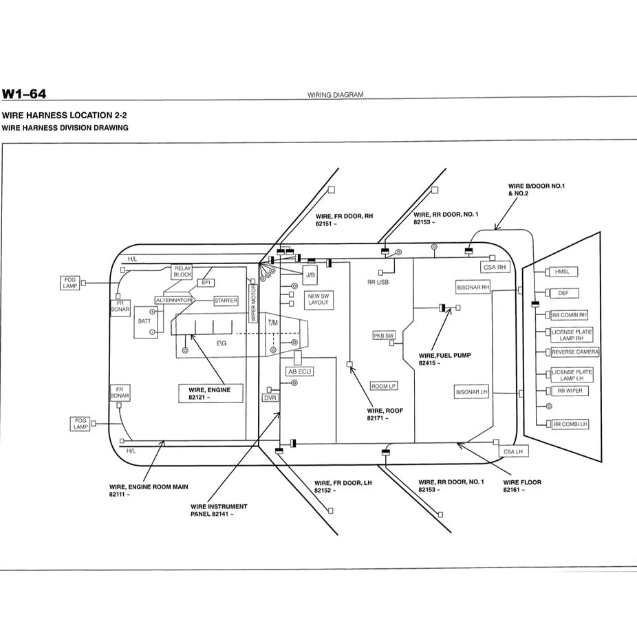 PERODUA ARUZ F850 2019-2023 Full Manual Set – Repair & Maintenance Manual WORKBOOK