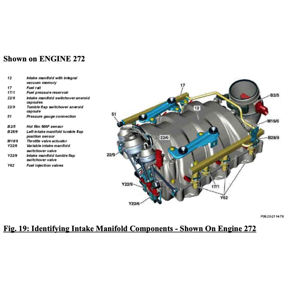MERCEDES BENZ C-CLASS W203 C230 2001-2007 Full Manual Set – Repair & Maintenance Manual