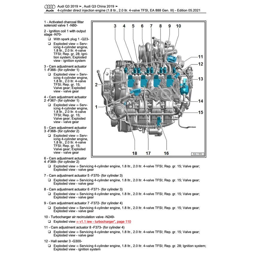 AUDI Q3 F3 2018+ Full Manual Set – Repair & Maintenance Manual