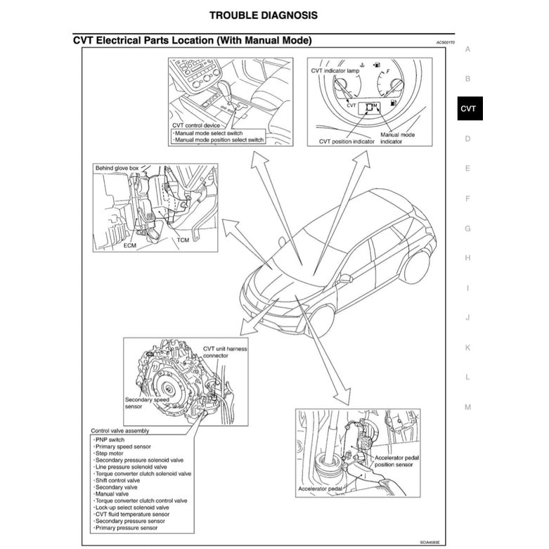 NISSAN MURANO Z50 2003-2007 Full Manual Set – Repair & Maintenance Manual