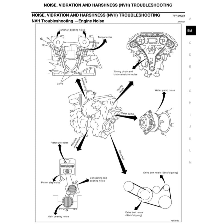 NISSAN MURANO Z50 2003-2007 Full Manual Set – Repair & Maintenance Manual