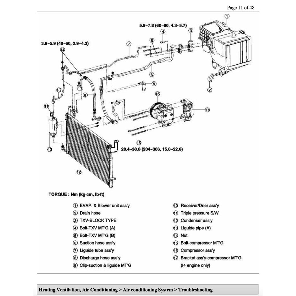 KIA OPTIMA 2000-2006 Full Manual Set – Repair & Maintenance Manual