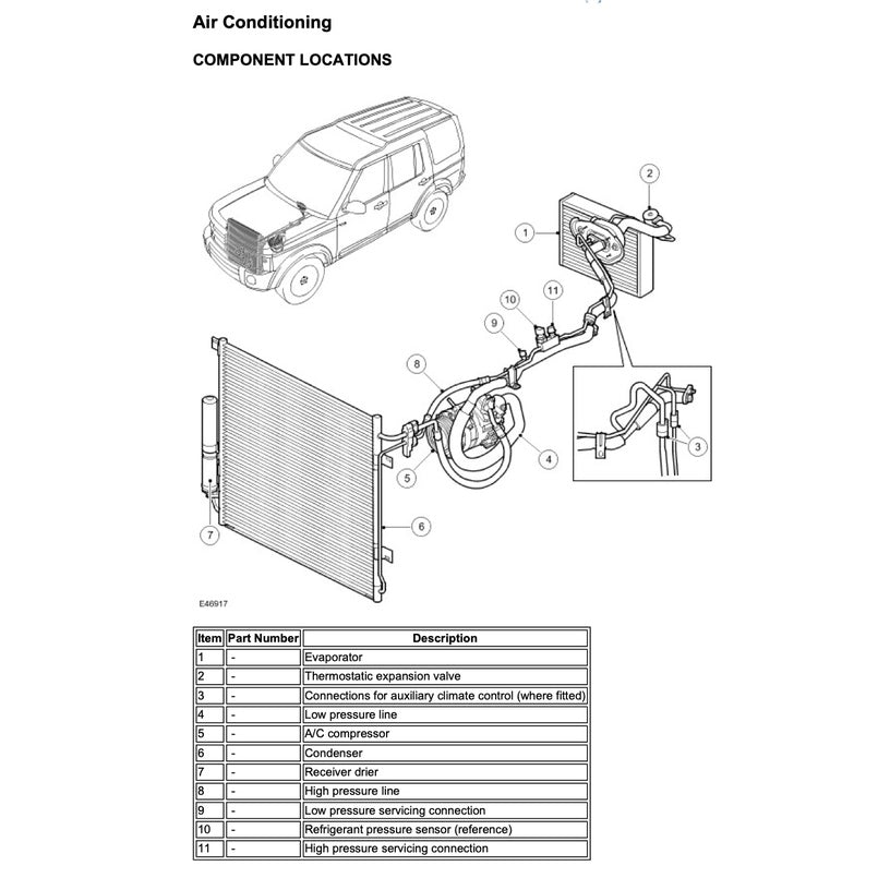 LAND ROVER DISCOVERY LR3 L319 2004-2009 Full Manual Set – Repair & Maintenance Manual