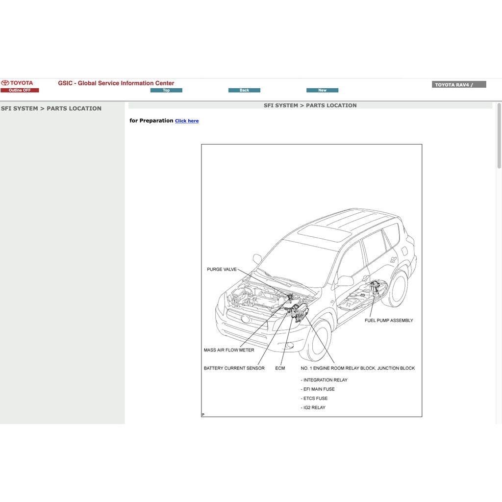 TOYOTA RAV4 XA30 2006-2012 Full Manual Set – Repair & Maintenance Manual