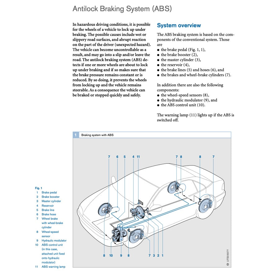 AUTOMOTIVE MECHANOTRONICS 2015 Full Manual Set – Automotive Networking · Driving Stability Systems · Electronics