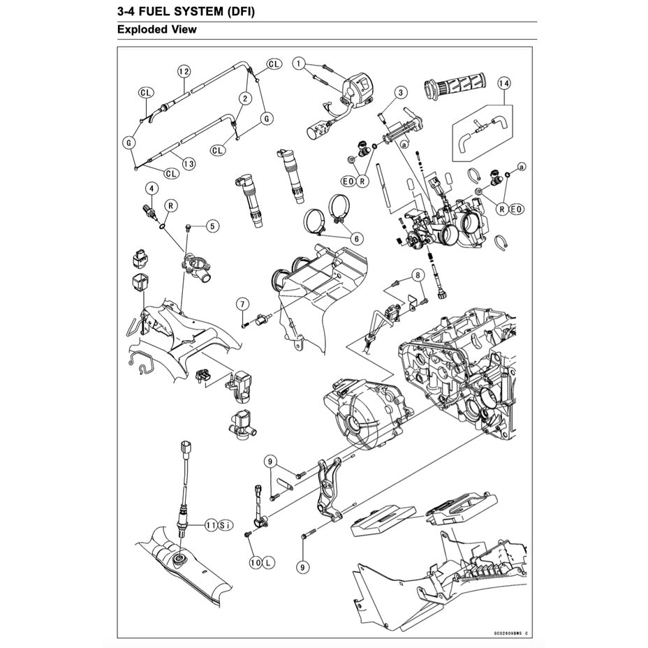 KAWASAKI NINJA 300 2013-2017 Full Manual Set – Repair & Maintenance Manual and Spare Parts Catalog and User Handbook
