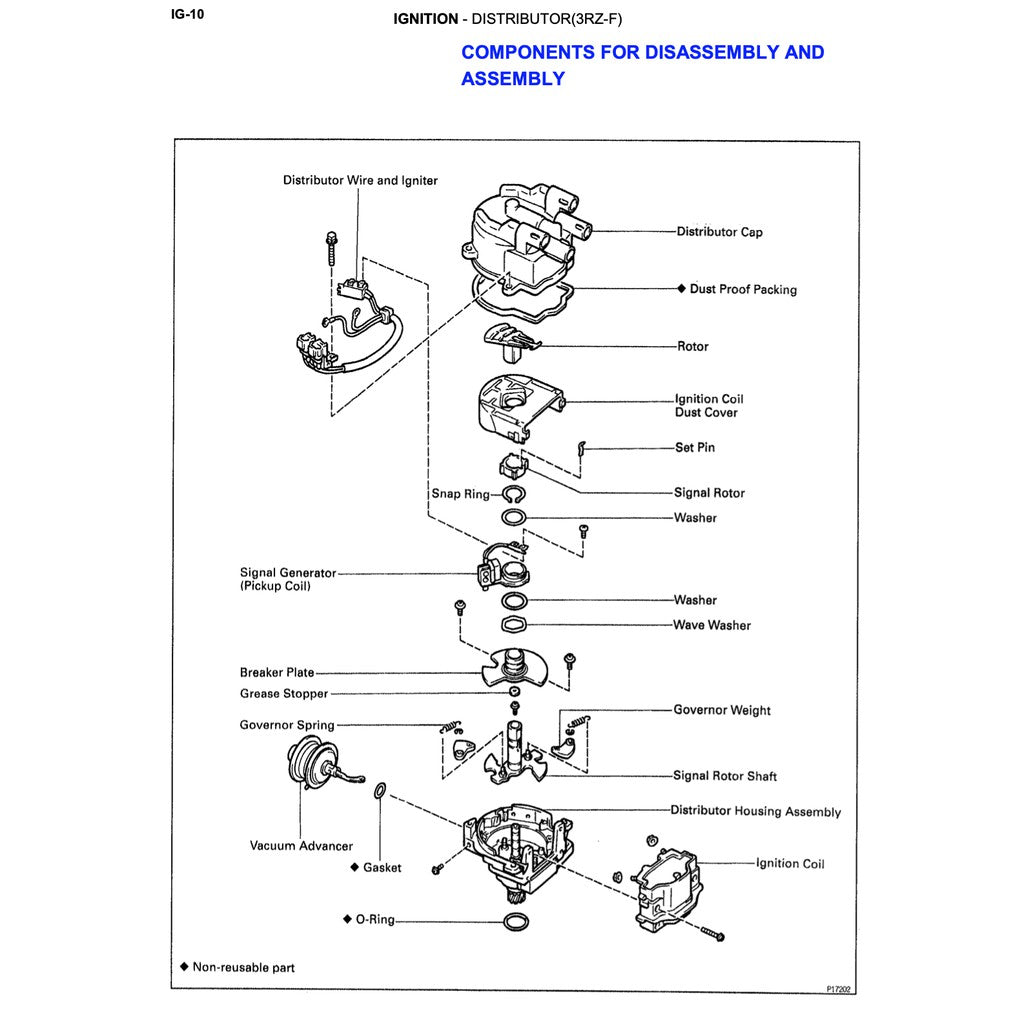 TOYOTA HILUX "SR" N140/150/160/170/190 1997-2005 Full Manual Set – Repair & Maintenance Manual