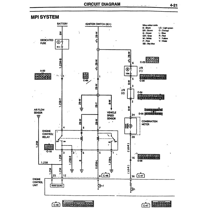 PROTON PERDANA S4 1995-1998 Full Manual Set – Repair & Maintenance Manual WORKBOOK