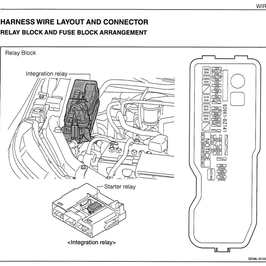 PERODUA ARUZ F850 2019-2023 Full Manual Set – Repair & Maintenance Manual WORKBOOK