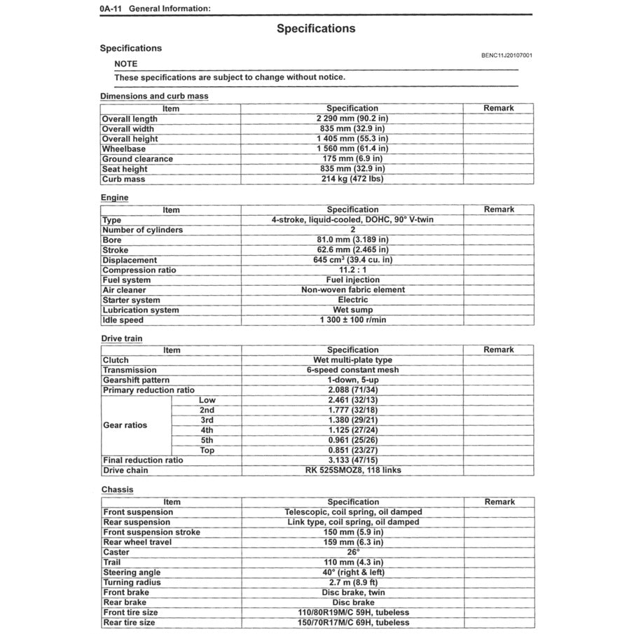 SUZUKI V STORM V STROM VSTROM DL650 2012-2016 Full Manual Set – Repair & Maintenance Manual and Spare Parts Catalog and OWNER' MANUAL