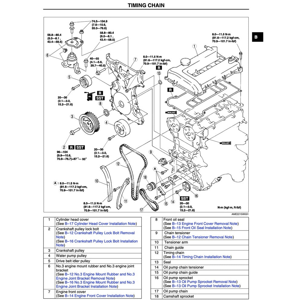 MAZDA 6 GG 2002-2007 Full Manual Set – Repair & Maintenance Manual