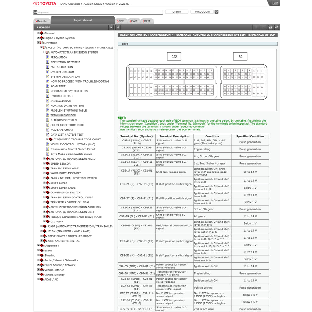 TOYOTA LAND CRUISER J300 2021+ Full Manual Set – ONLINE Repair & Maintenance Manual