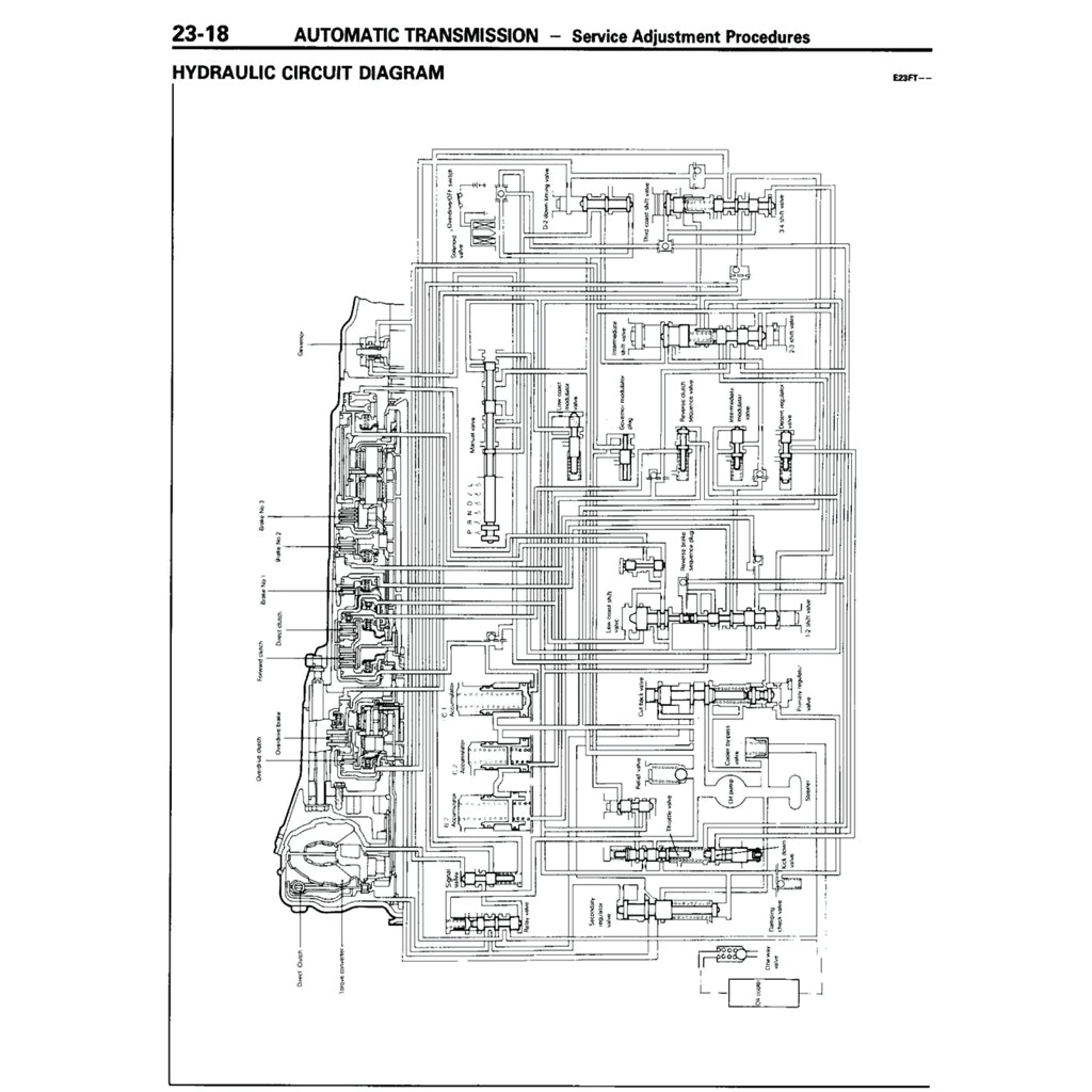 MITSUBISHI DELICA L300 1986-1999 Full Manual Set – Repair & Maintenance Manual
