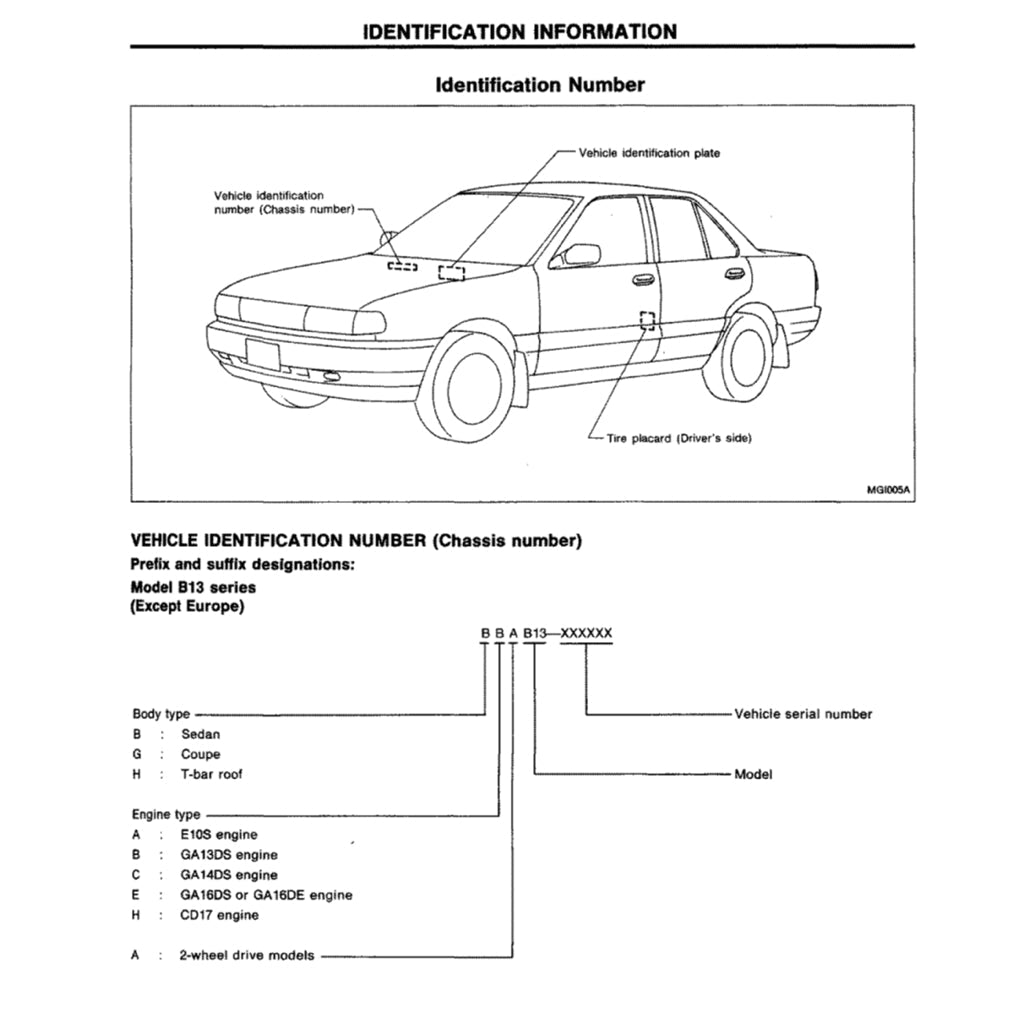 NISSAN SENTRA / SUNNY B13/N14 1990-1995 Full Manual Set – Repair & Maintenance Manual