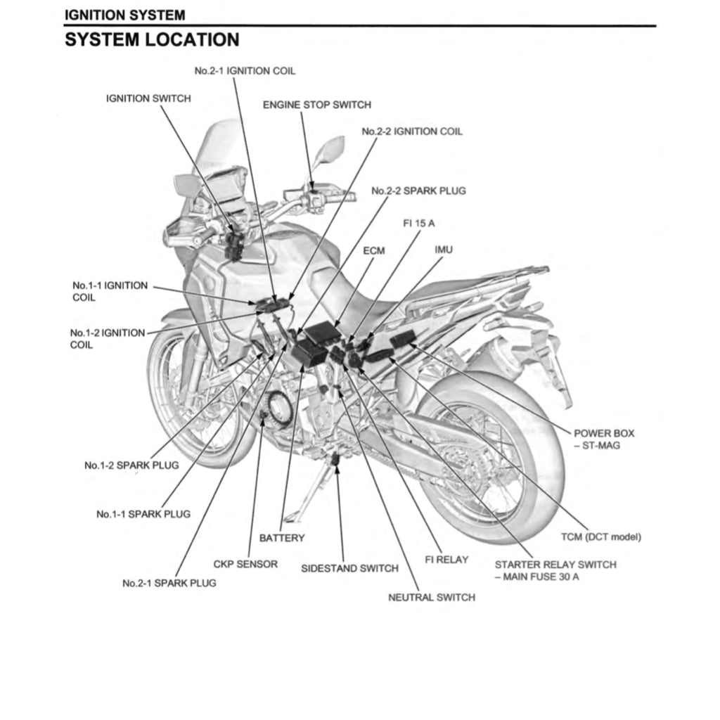 HONDA AFRICA TWIN CRF 1100 A/4/D/4 2020-2023 Full Manual Set – Repair & Maintenance Manual and Spare Parts Catalog and User Handbook