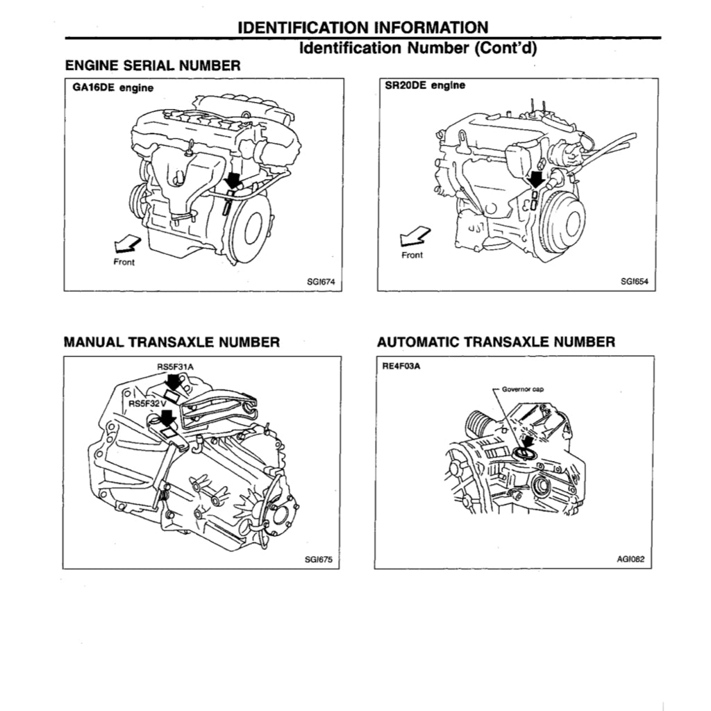 ISUZU TROOPER UX 1994-1997 Full Manual Set – Repair & Maintenance Manual