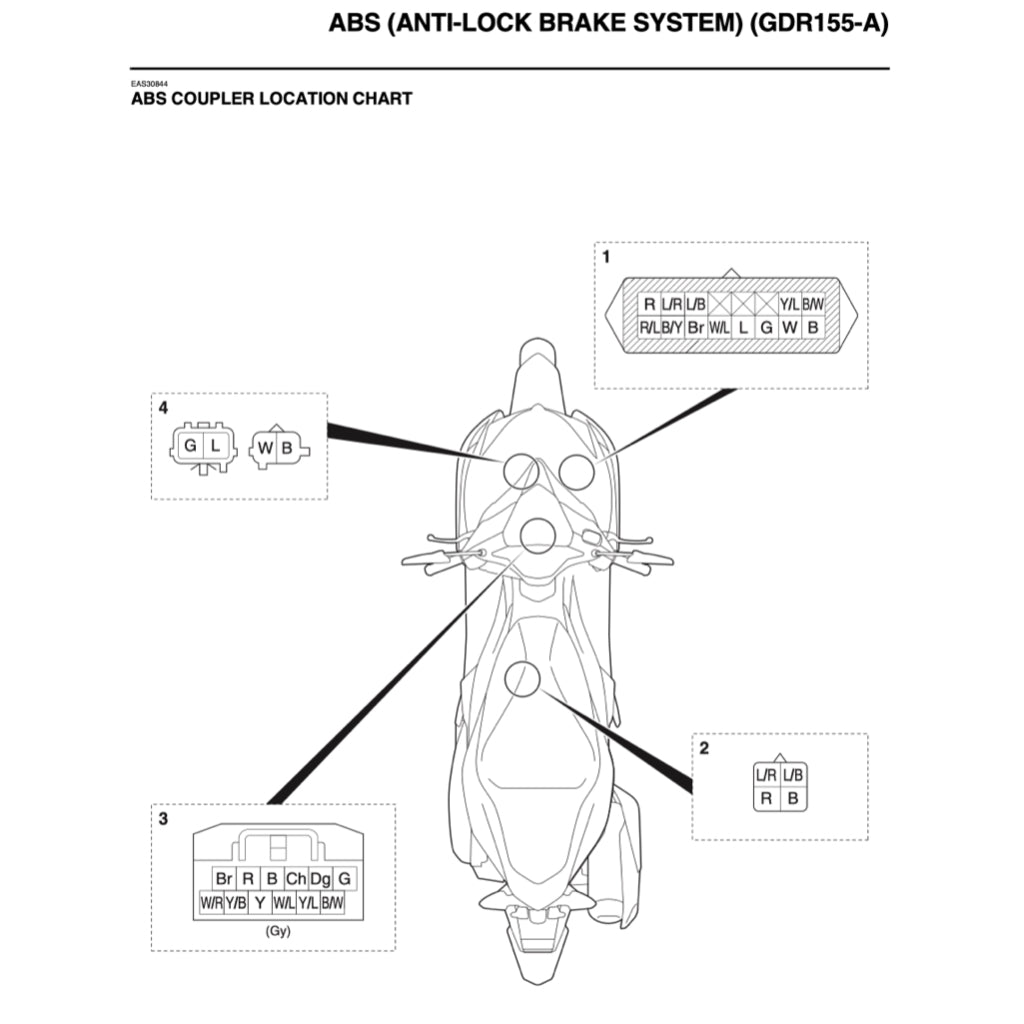 YAMAHA AEROX NVX155 2017-2021 Full Manual Set – Repair & Maintenance Manual and Spare Parts Catalog and User Handbook