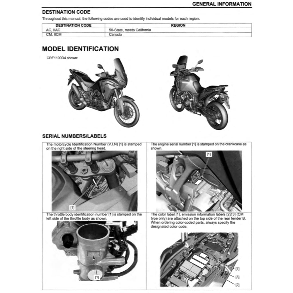 HONDA AFRICA TWIN CRF 1100 A/4/D/4 2020-2023 Full Manual Set – Repair & Maintenance Manual and Spare Parts Catalog and User Handbook