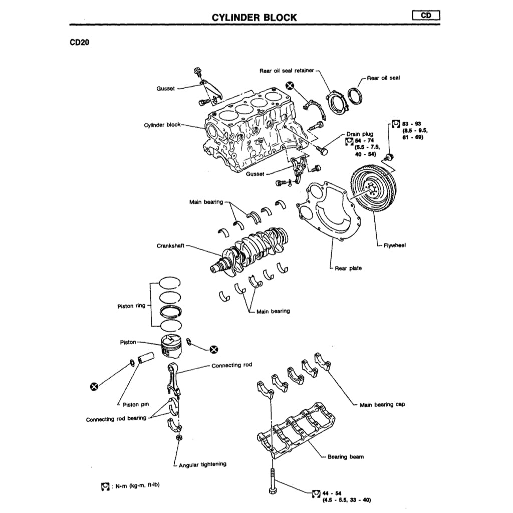 NISSAN SENTRA / SUNNY B13/N14 1990-1995 Full Manual Set – Repair & Maintenance Manual