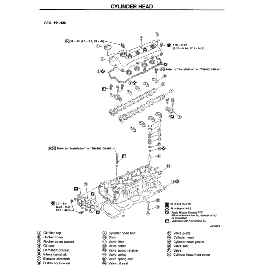 ISUZU TROOPER UX 1994-1997 Full Manual Set – Repair & Maintenance Manual