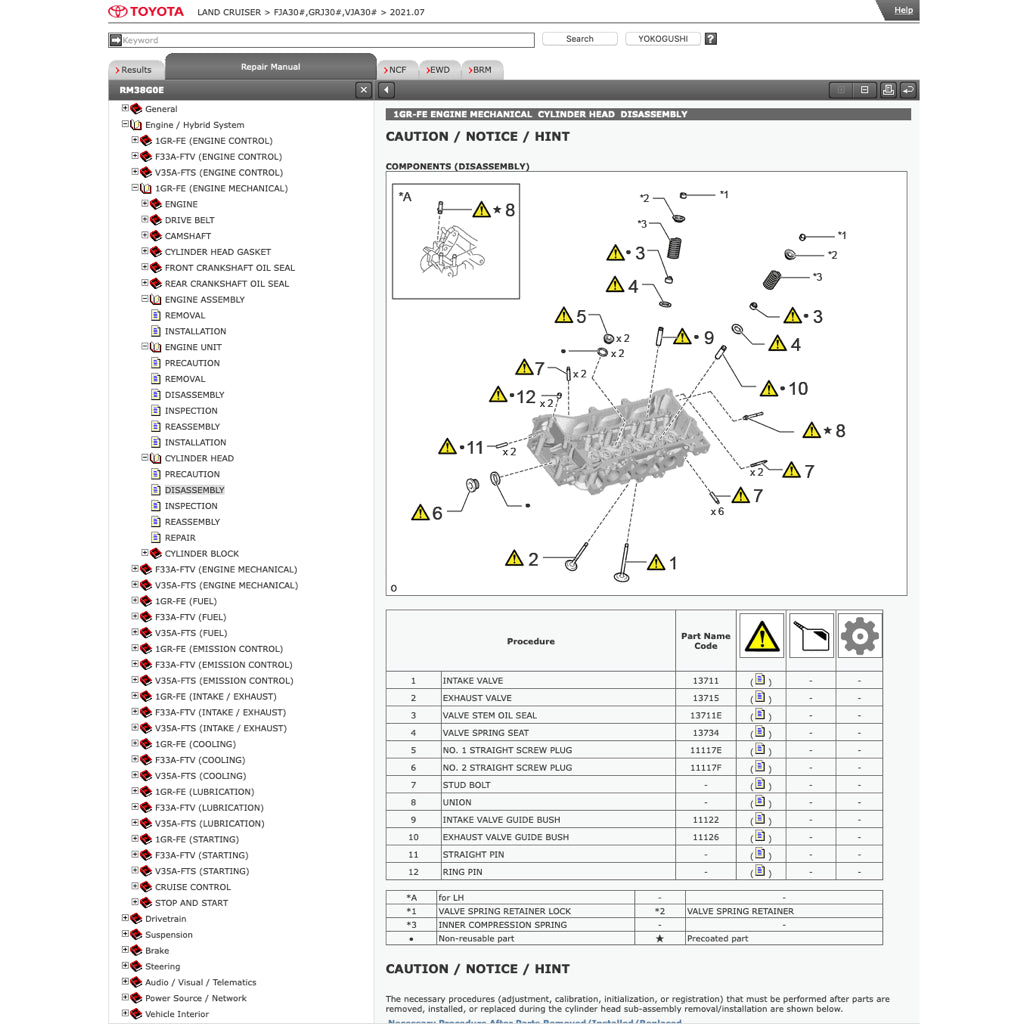 TOYOTA LAND CRUISER J300 2021+ Full Manual Set – ONLINE Repair & Maintenance Manual