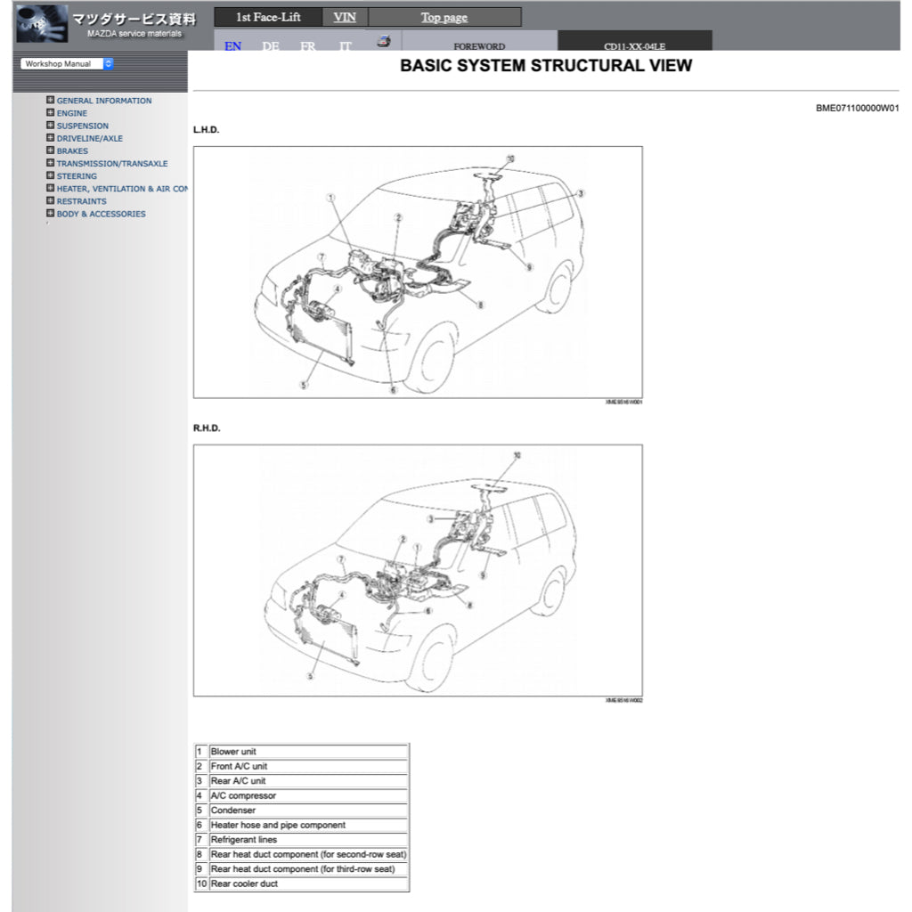 MAZDA MPV PREMACY LW 1999-2006 Full Manual Set – Repair & Maintenance Manual