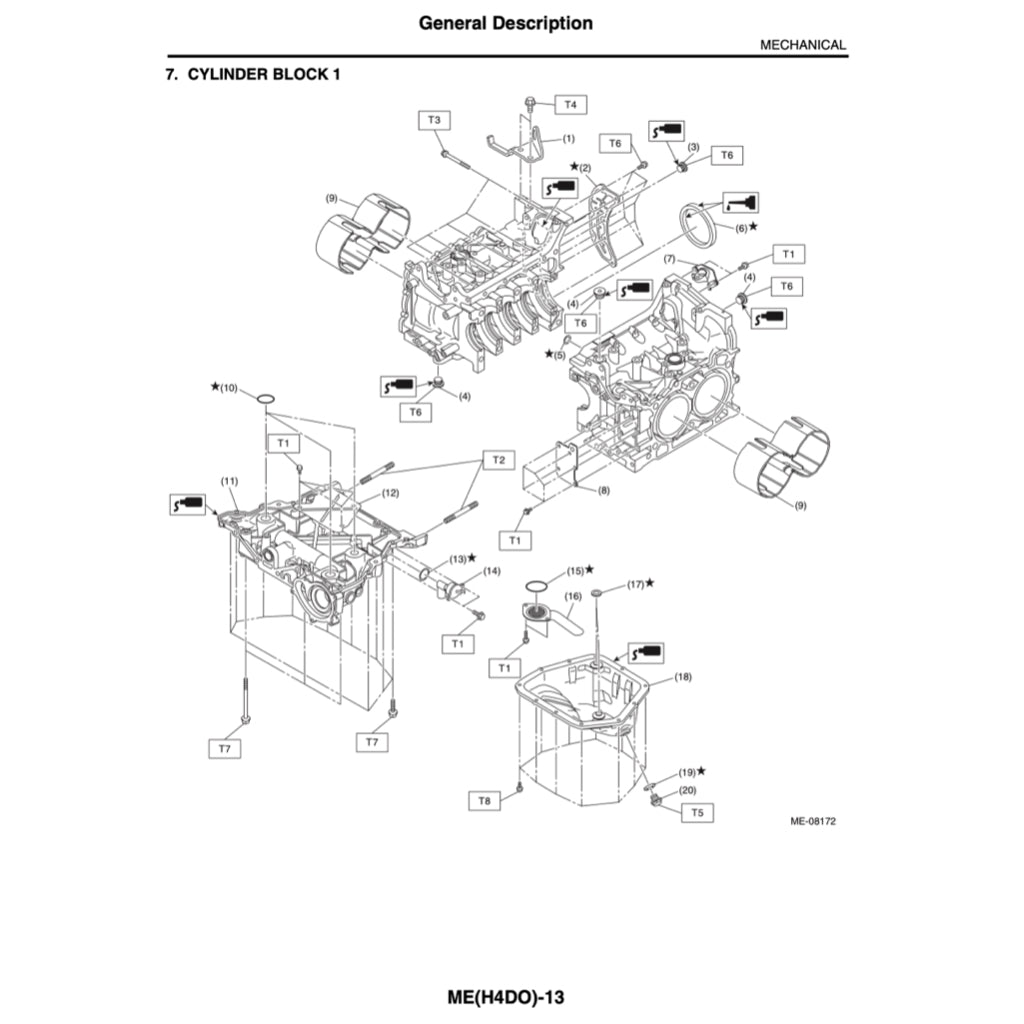 SUBARU LEGACY BN/BS 2014-2019 Full Manual Set – Repair & Maintenance Manual