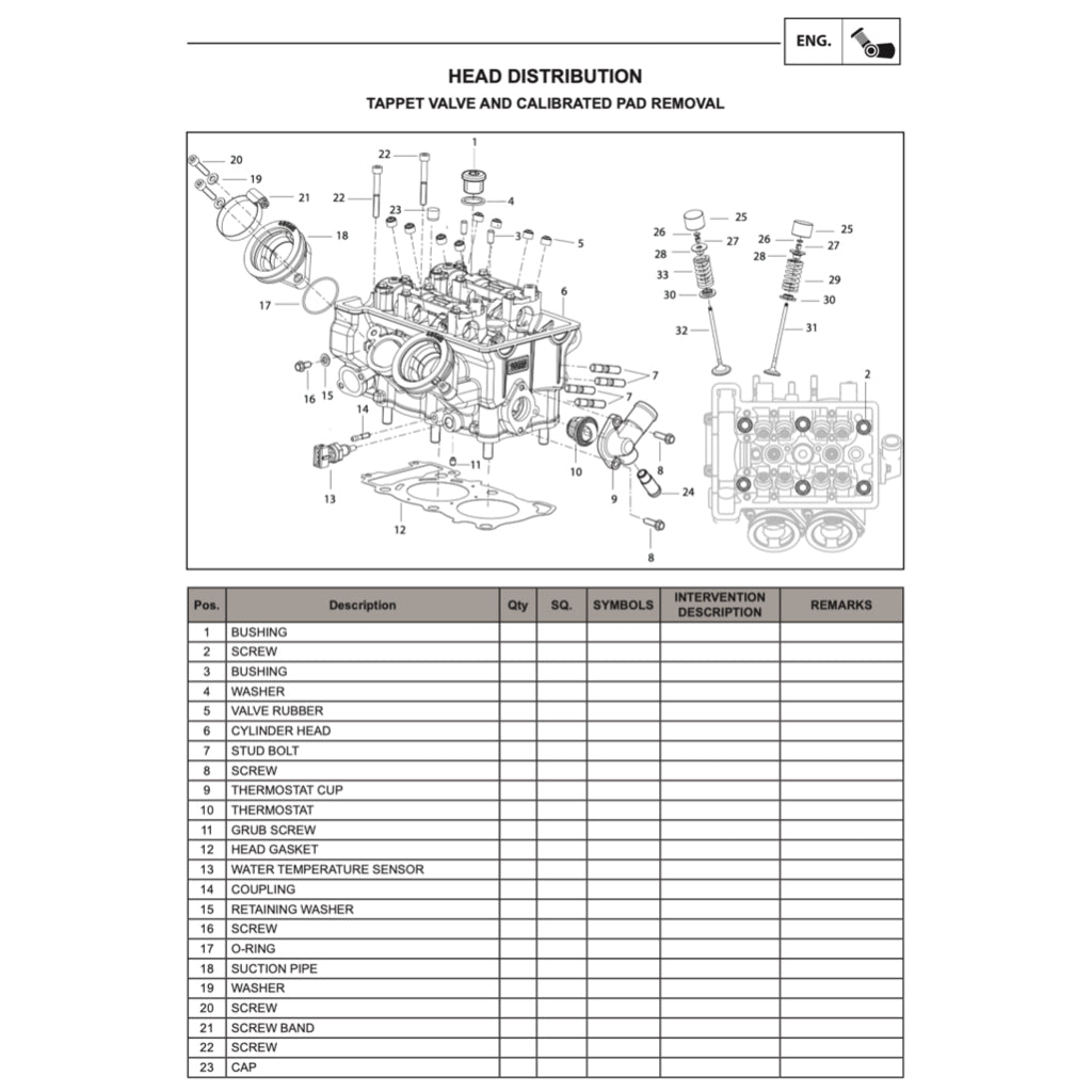 BENELLI LEONCINO BJ500 2017-2022 Full Manual Set – Repair & Maintenance Manual and Spare Parts Catalog and User Handbook