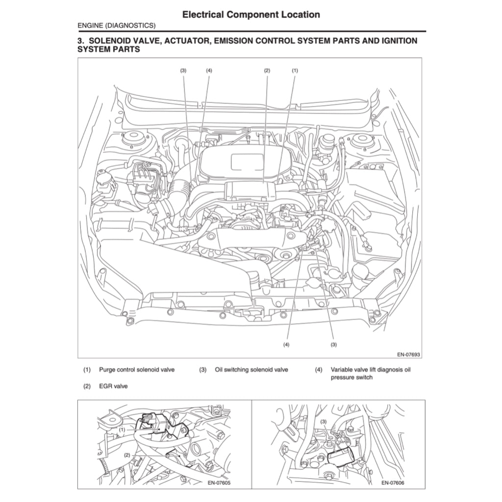 SUBARU LEGACY BM 2009-2014 Full Manual Set – Repair & Maintenance Manual